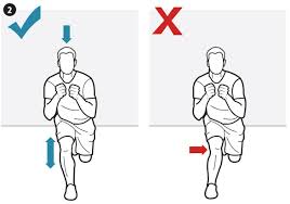 single legged squat test